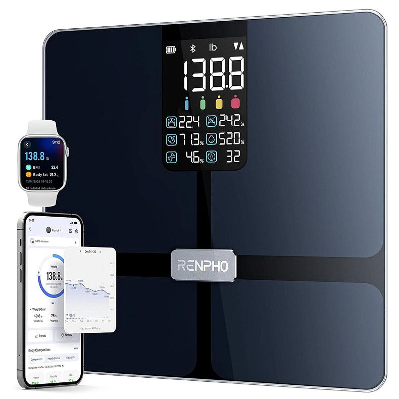Умные весы RENPHO Elis 2X Body Fat Scale