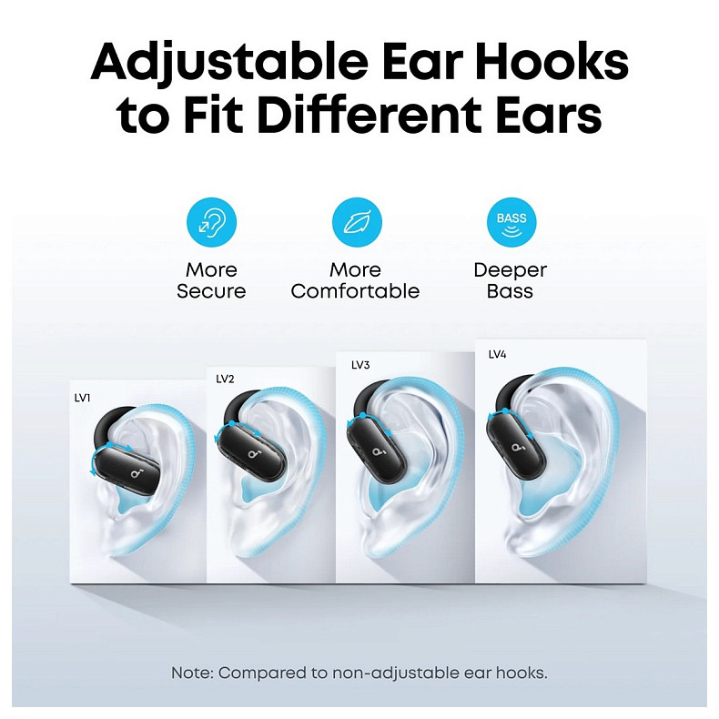 Наушники TWS ANKER SoundCore V40i Black