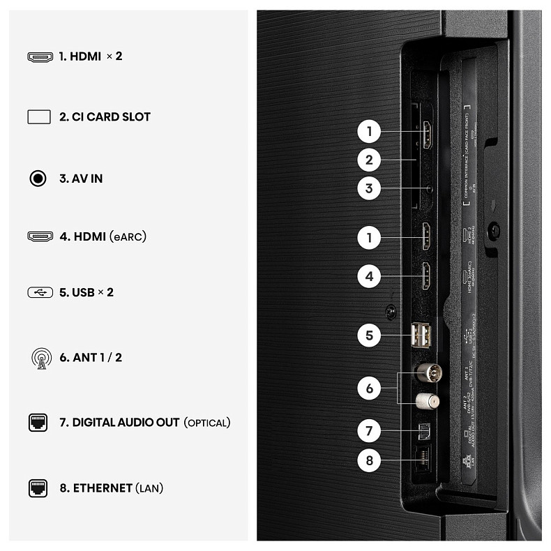Телевизор HISENSE 43E7S