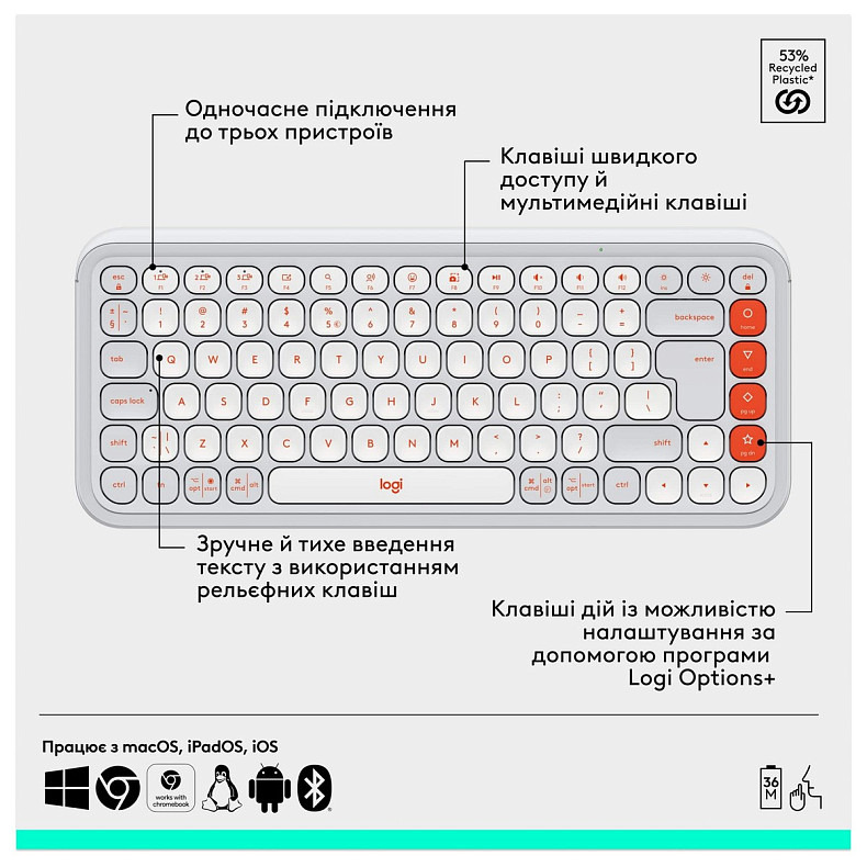 Комплект Logitech Pop Icon Combo Off White (920-013141)