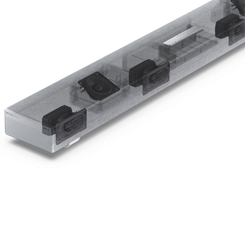 Саундбар Sharp HT-SBW53121(SL)