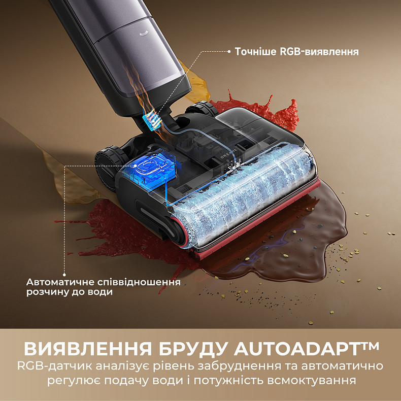 Беспроводной моющий пылесос Dreame H16 Pro Steam