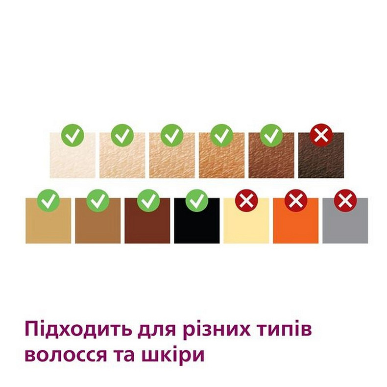 Эпилятор Philips BRI973/00