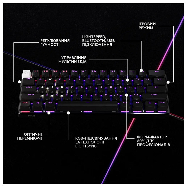 Клавиатура Logitech G PRO X 60 TKL GX Optical Black Tactile (920-011911)