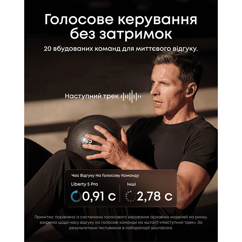 Навушники ANKER SoundСore Liberty 5 Pro White (D1203G21)