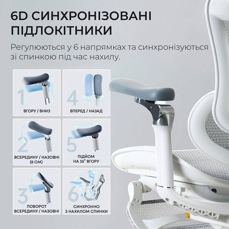 Крісло офісне з підставкою для ніг Sihoo DORO C300 Pro Mesh White