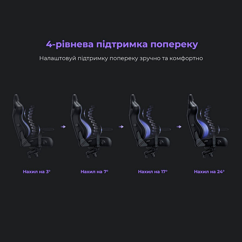 Крісло для геймерів Anda Seat Kaiser 4 Dark gray Fabric Size L (AD12YDDC-L-20-GB-CF)