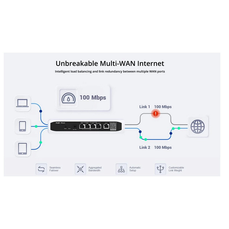 Маршрутизатор Ruijie Reyee RG-EG105G-V3