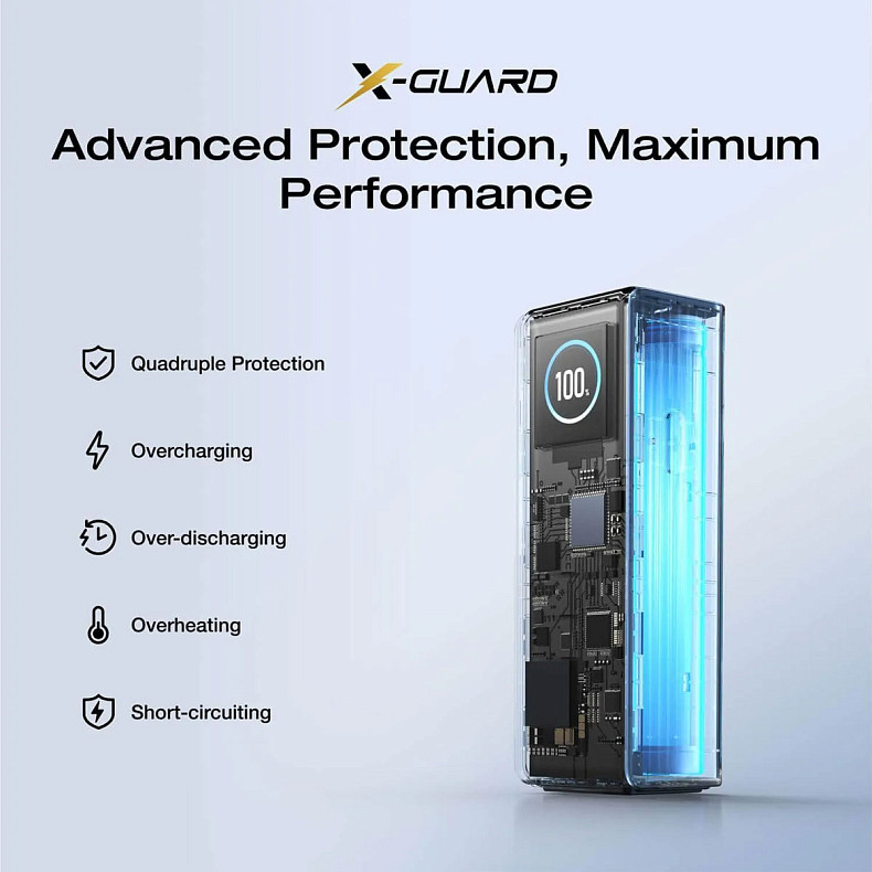 Павербанк EcoFlow RAPID Power Bank с кабелями 25000mAh серебристый