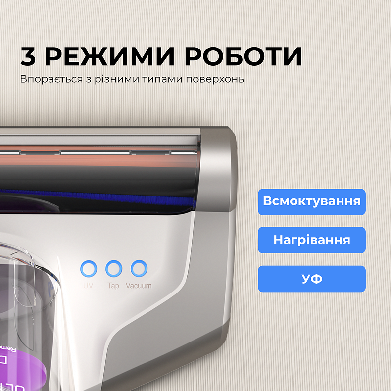 Ручний пилосос Jimmy JV35 з УФ-лампою для м'яких меблів