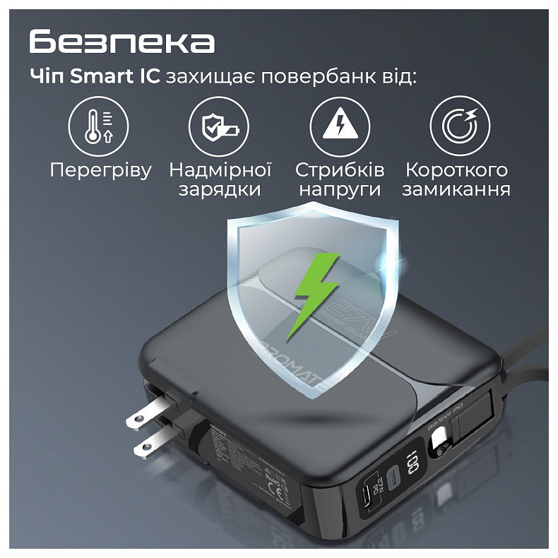 Универсальная мобильная батарея Promate powerpack-20pro.black 20000mAh