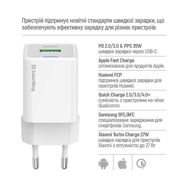 Сетевое зарядное устройство ColorWay GaN Mini 35W PD Port PPS USB (Type-C PD + USB QC4.0) White (CW-