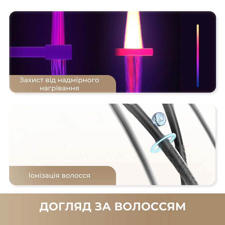 Стайлер Dreame Airstyle 5в1