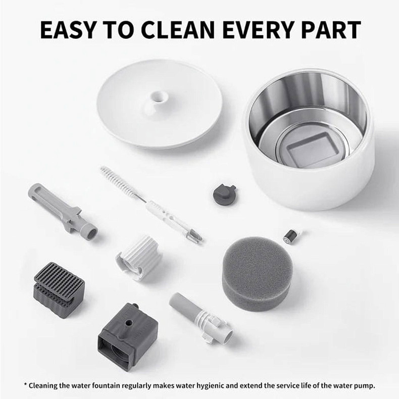 Набор для чистки CLEAN KIT SET 2 Petkit PK2301