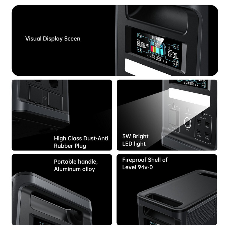 Зарядная станция Choetech BS065 1800Вт (1536Вт/ч) AC, LiFePo4, MPPT, UPS, USB-C PD100 Вт