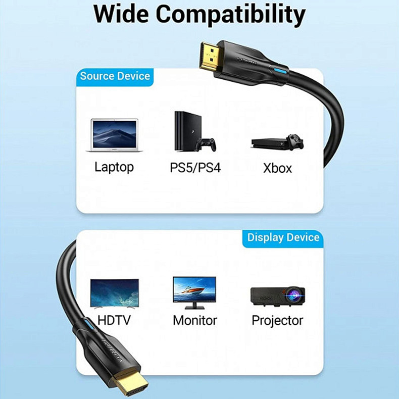 Кабель HDMI M - M, 1.5 м, V2.1, 8K 60Гц PVC Vention