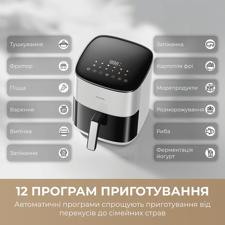 Мультипіч MOVA AeroChef FD10s Pro White