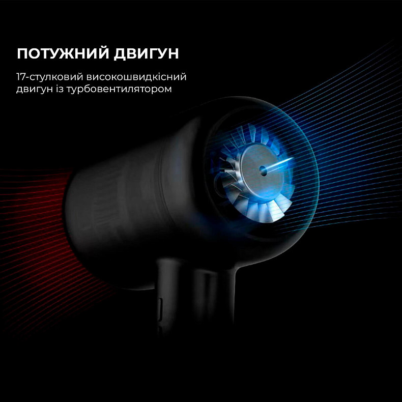 Фен для волос Jimmy F6 Purple