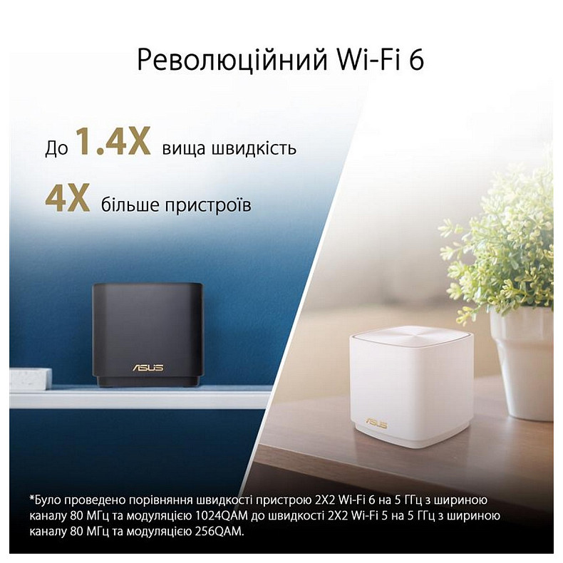 Wi-Fi Роутер Asus ZenWiFi XD5 White 3pk (XD5-W-3-PK/90IG0750-MO3B20)