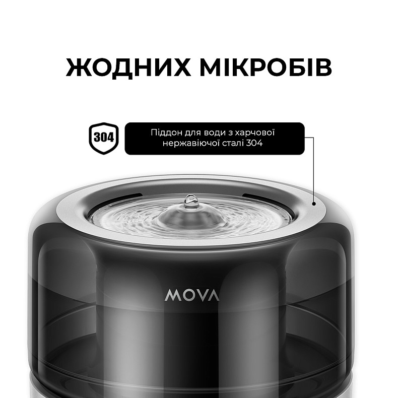 Умная Поилка-фонтанчик для животных MOVA WF20 Pro