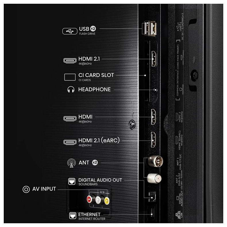 Телевизор Hisense 43A6Q