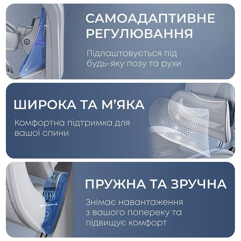 Крісло офісне з підставкою для ніг Sihoo DORO C300 Pro Mesh White