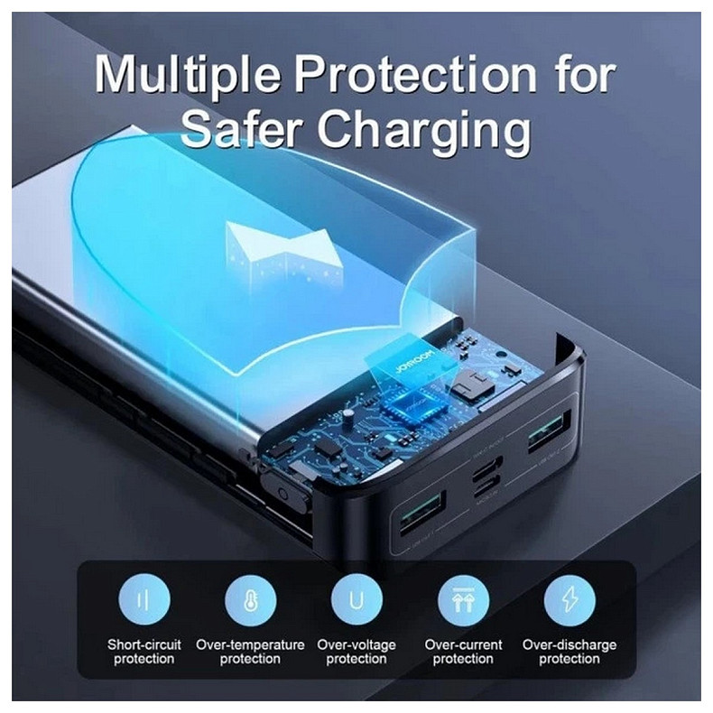 УМБ Joyroom 20000mAh 22,5W PD,QC3.0, 2xUSB-A, Micro USB, USB-C In/Out Black