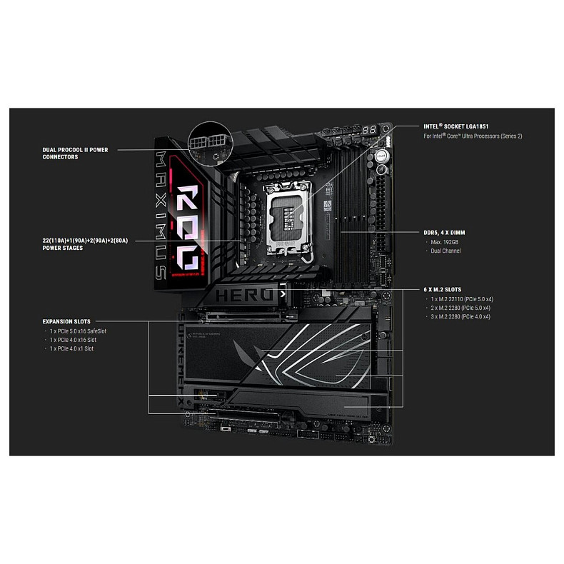 Материнская плата Asus ROG Maximus Z890 Hero Socket 1851