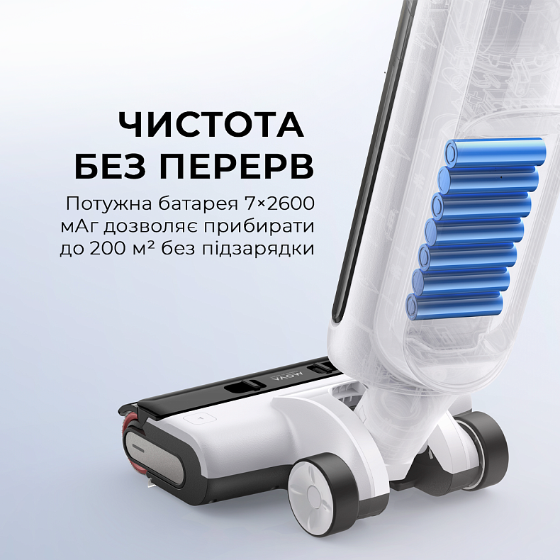 Беспроводной моющий пылесос MOVA K20 Pro