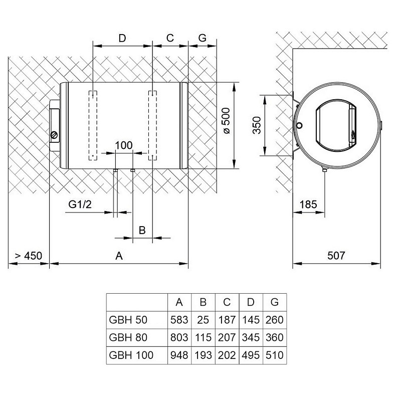 Водонагреватель Tiki GBH80_COMFORTH80