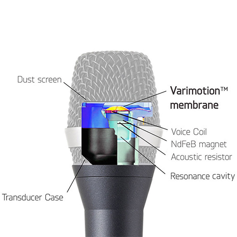 Микрофон вокальный AKG D7S