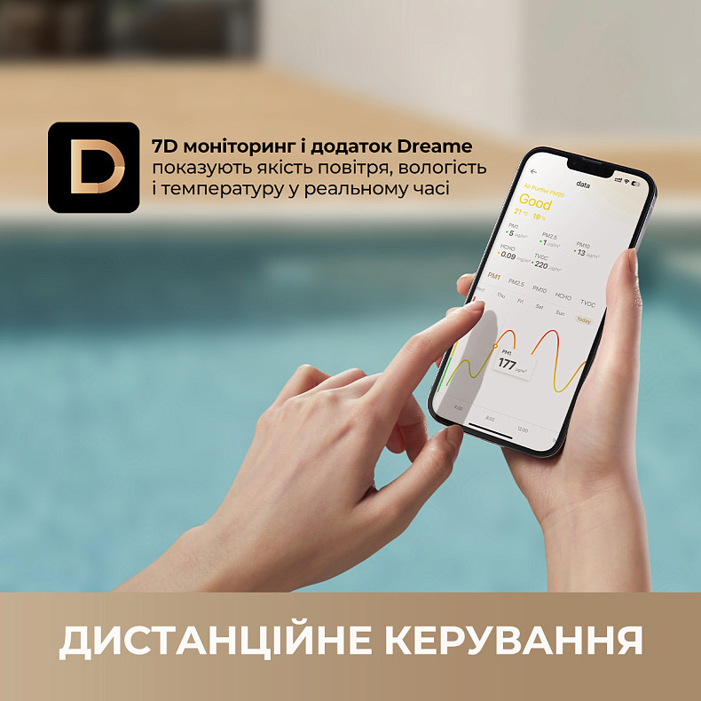 Очиститель воздуха Dreame PM20