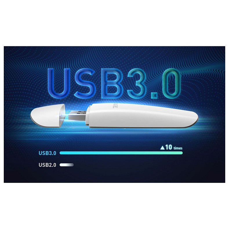 Беспроводной адаптер Tenda U18 (AX1800)