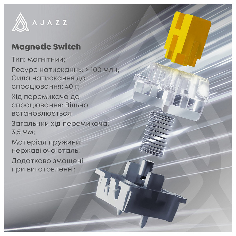 Клавіатура Ajazz AK980 Magnetic Switch Black USB-C (AK980-MAX-M-BGY)