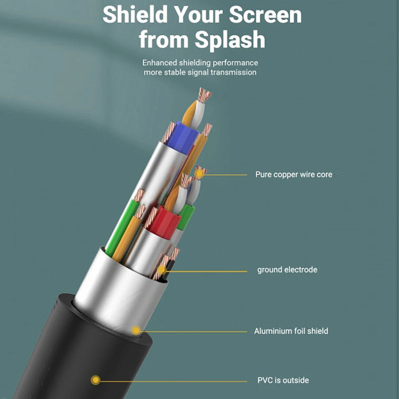 Кабель VGA 15M-15M, 2.0 м, с ферритами, черный Vention