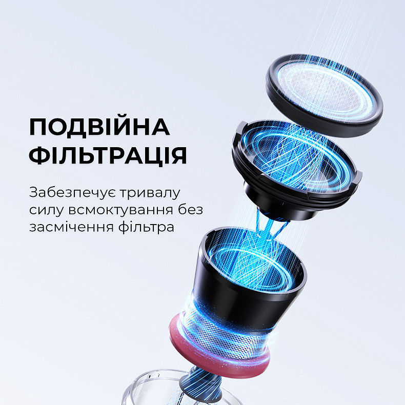 Ручной пылесос JIMMY с УФ-лампой для мягкой мебели BX5 Pro