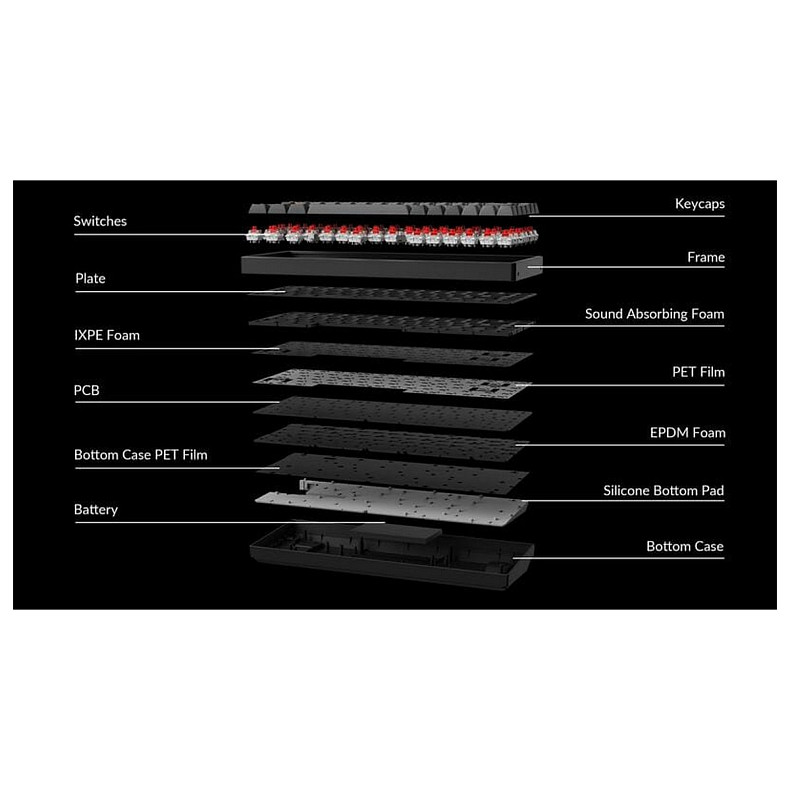 Клавиатура Keychron K2 Max 84Key K Super Red WL/BT/USB-A QMK EN/UKR White LED черный