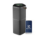 Очиститель воздуха Electrolux Climate EPO60771DG