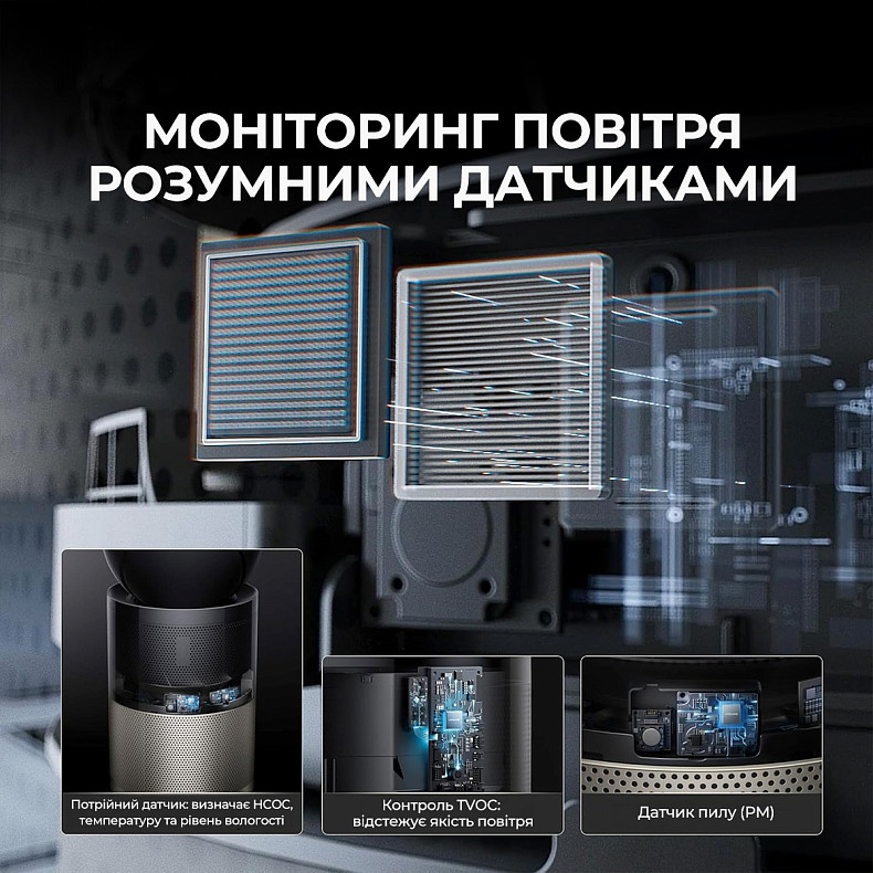 Очиститель воздуха Dreame PM20