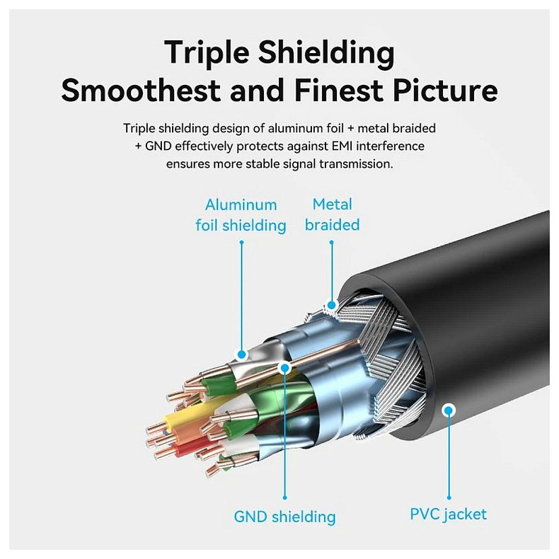Кабель HDMI M-F (підовжувач), 2.0 м, V2.0, 4K 60Hz PVC