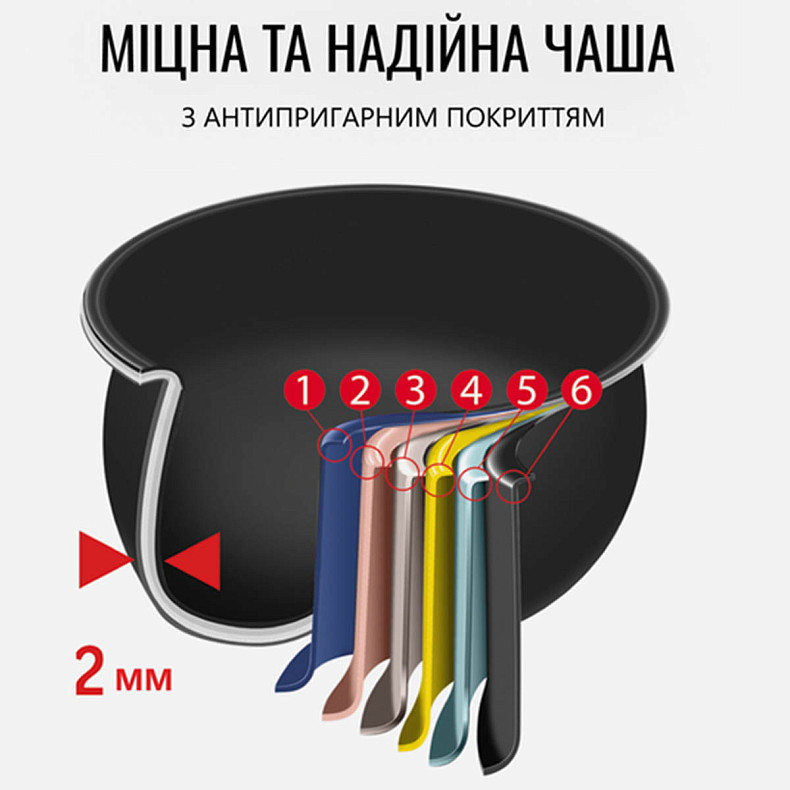 Мультиварка Tefal RK745134