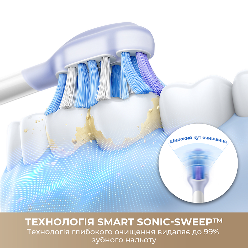 Электрическая зубная щетка MOVA Fresh 10 (ATB22B)