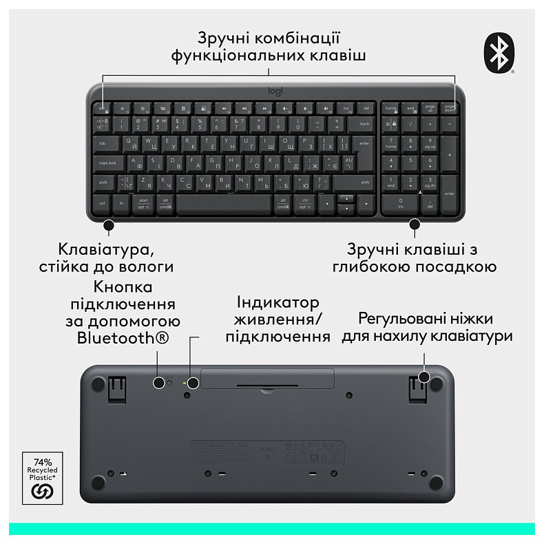 Комплект (клавіатура, миша) бездротовий Logitech MK250 Graphite (920-013823)