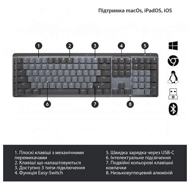 Клавіатура Logitech MX Mechanical Graphite Tactile (920-010757)