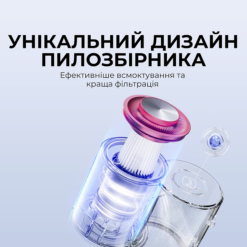 Ручной пылесос JIMMY с УФ-лампой для мягкой мебели (BX6Pro)