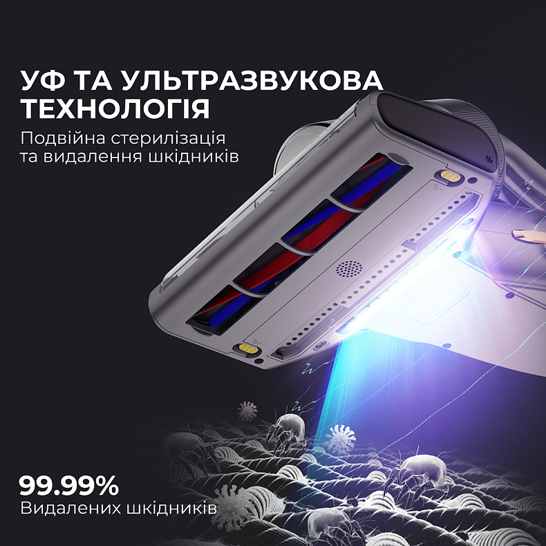 Ручний пилосос JIMMY з УФ-лампою для м'яких меблів (BX7 Pro)