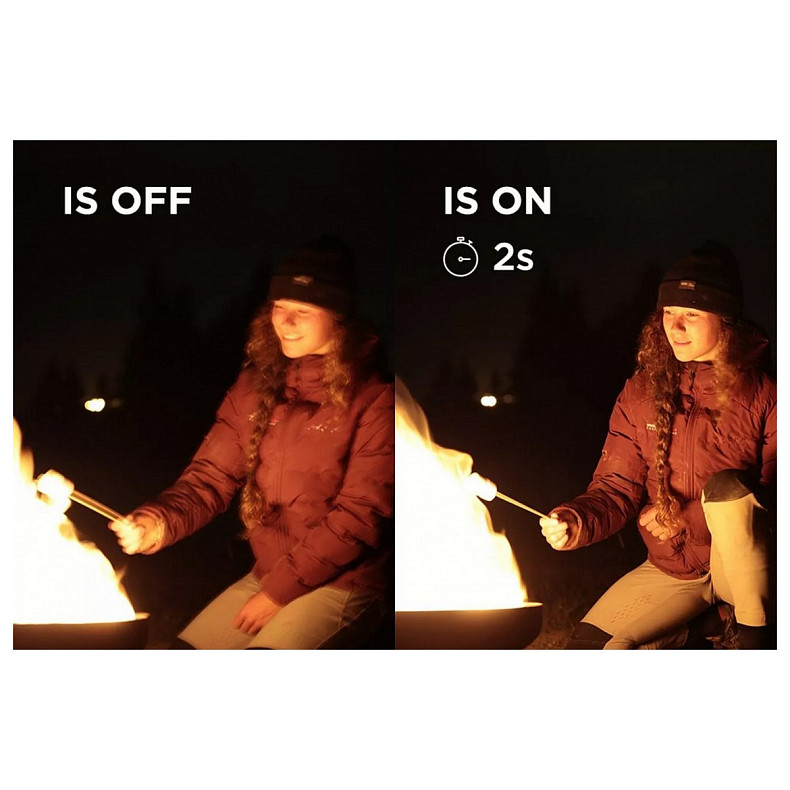 Цифрова фотокамера Canon EOS R6 Mark II body