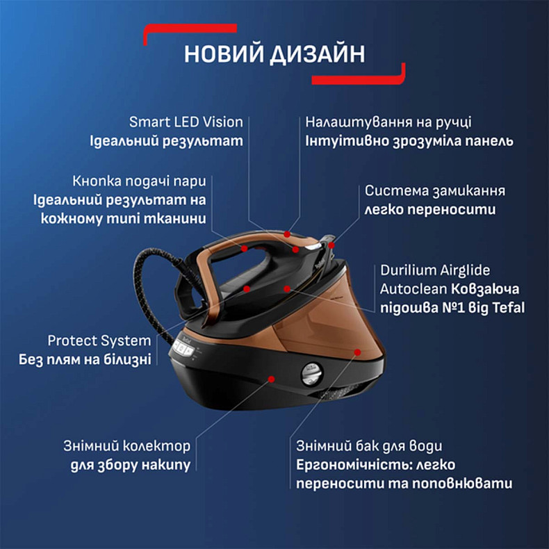 Праска-парогенератор Tefal GV9820E0