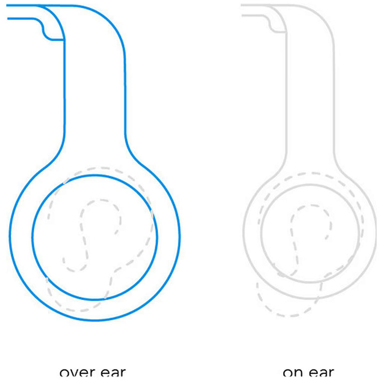 Наушники SENNHEISER ACCENTUM Wireless Белые