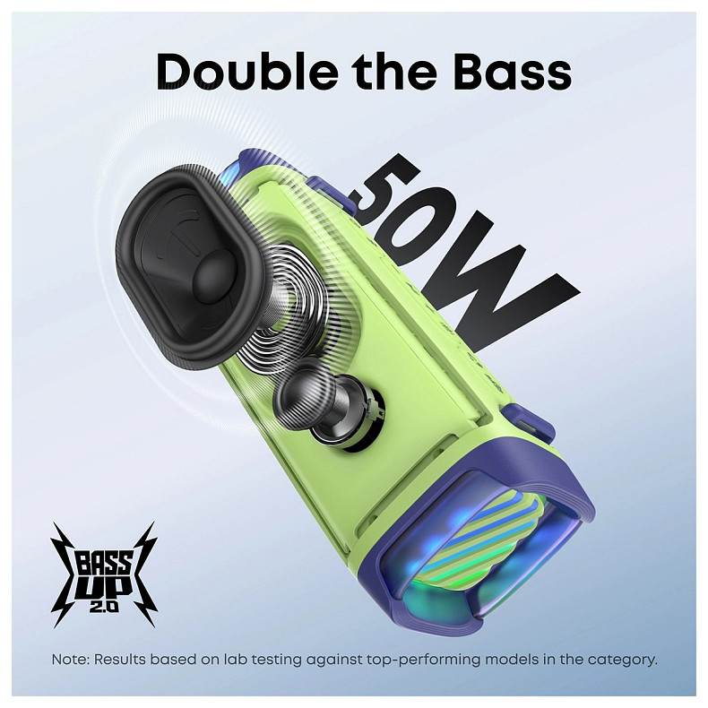 Портативная акустика ANKER SoundCore Boom 3i Green